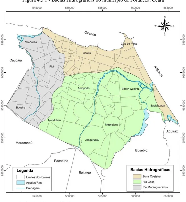 Figura 4.5.1 - Bacias Hidrográficas do município de Fortaleza, Ceará 