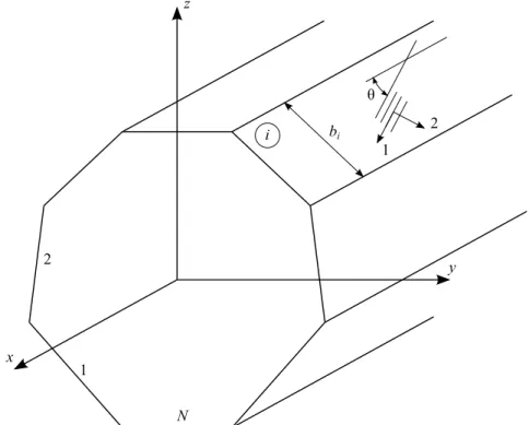Figura 14 – Identificac¸˜ao dos segmentos da sec¸˜ao transversal.