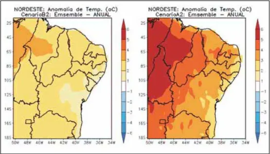 Figura  6  –   Anomalia  de  temperatura  para  2071-2100  em  relação  ao  presente  1961-90  (cenário otimista e pessimista)