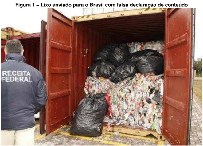 Figura 1  –  Lixo enviado para o Brasil com falsa declaração de conteúdo 