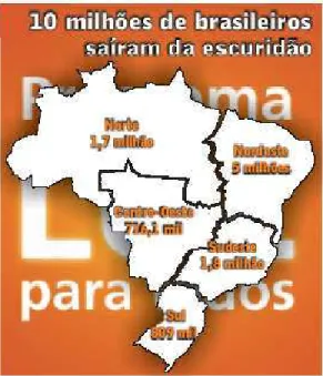 Figura 2 – Mapa dos beneficiados pelo Programa Luz para Todos no Brasil