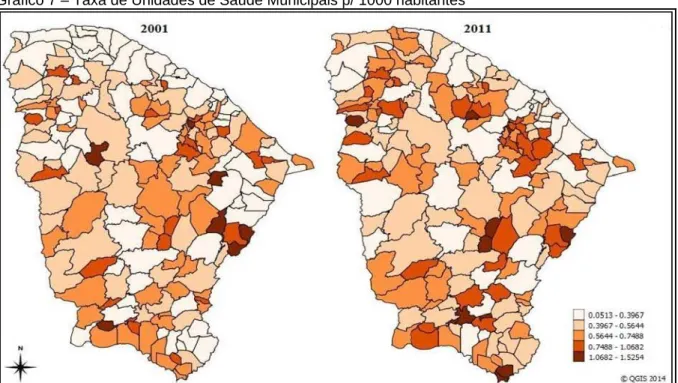 Gráfico 7 – Taxa de Unidades de Saúde Municipais p/ 1000 habitantes 