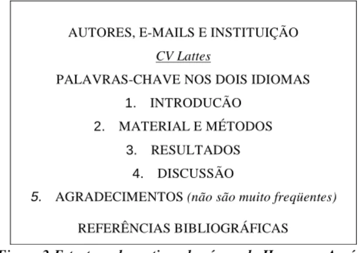 Figura 2 Estrutura dos artigos das áreas de Humanas, Agrá- Agrá-rias e Biológicas do Scielo