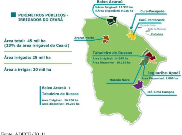 Figura 2 - Perímetros Públicos de Irrigação do Ceará 