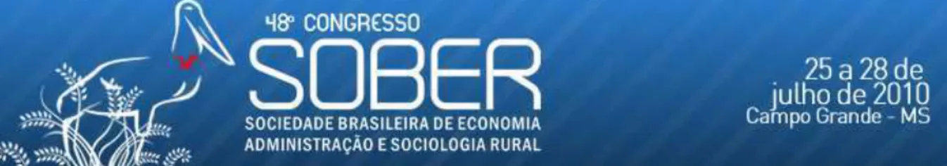 Tabela 1 - Perfil dos produtores de peixes ornamentais no estado do Ceará. 