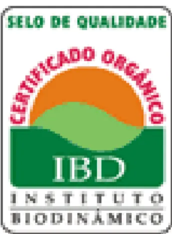 Figura 1 - Selo de qualidade, certificado orgânico - IBD.  