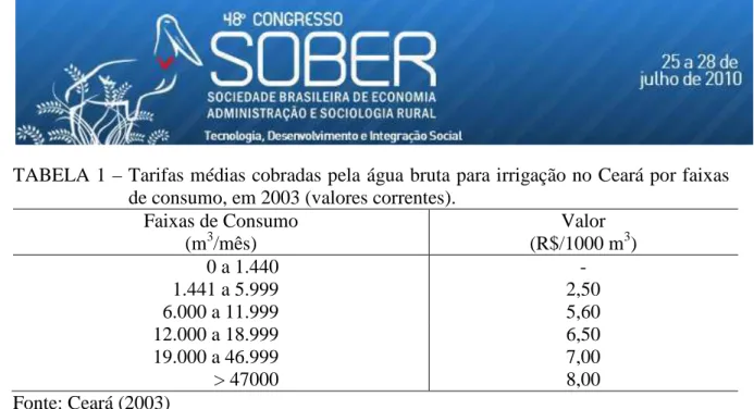 TABELA  2-  Custos  do  sistema  de  abastecimento  da  Região  Metropolitana  de  Fortaleza  feito através do Canal do Trabalhador em 2006, em R$ de 2006