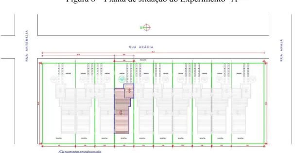 Figura 8 – Planta de situação do Experimento “A” 