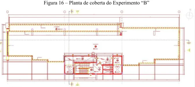Figura 16 – Planta de coberta do Experimento “B” 