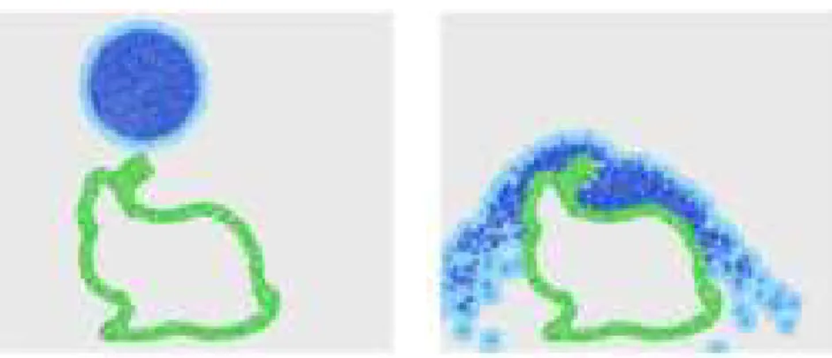 Figura 3.5: Imagem demonstrando partículas fantasmas de ar(azul marinho) e da fron- fron-teira(verde)