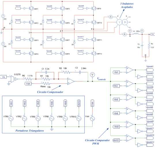 Figura  1.39  –   Diagrama  do  circuito  utilizado  em  simulação  para  o  inversor  7N-NPC  intercalado com indutores acoplados na configuração monofásica