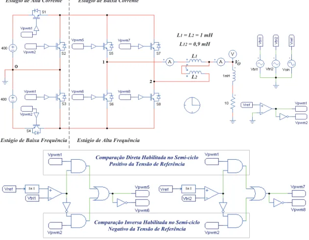 Figura 1.48  –  Diagrama utilizado em simulação para o inversor 5N-ANPC-CI monofásico