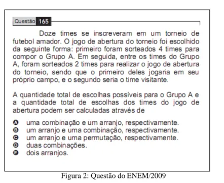 Figura 2: Questão do ENEM/2009 