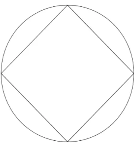 Figura 2.1.2: Polígono regular de 4 lados inscrito em uma circunferência de raio r .