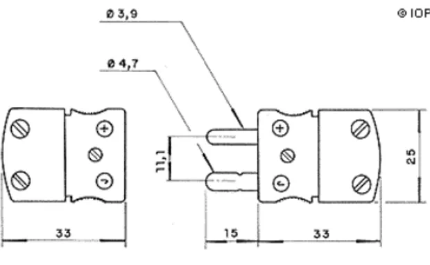 Figura  4  -  Representação  de  um  termopar  utilizado  para  medição  da  temperatura, constituído por dois materiais (cobre e constantan)