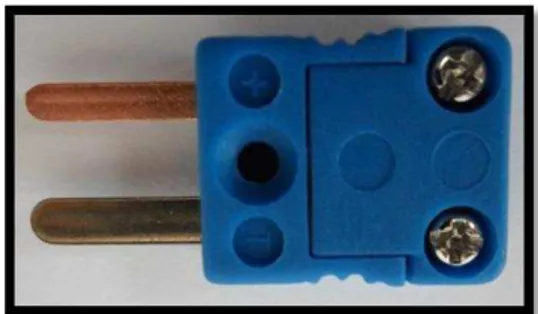 Figura 6 - Conector polarizado dos termopares. 