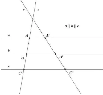 Figura 1.2: Teorema de Tales