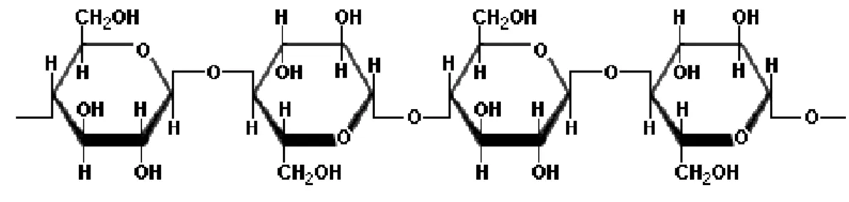 Figura 1. Estrutura química da celulose. Fonte: Santos et al. (2012). 