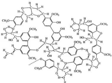 Figura 3. Estrutura química da lignina. Fonte: Santos et al. (2012).  