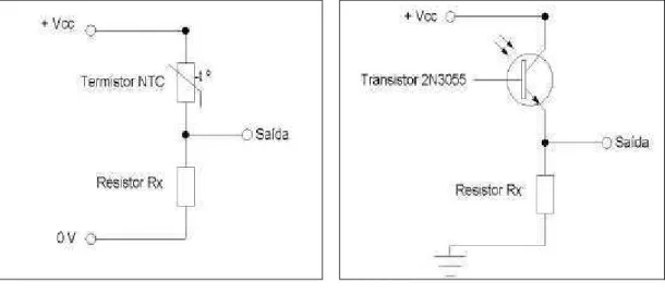 Figura 8  –  Esquema do circuito divisor de tensão utilizado para  condicionar o sinal fornecido pelo NTC e 2N3055