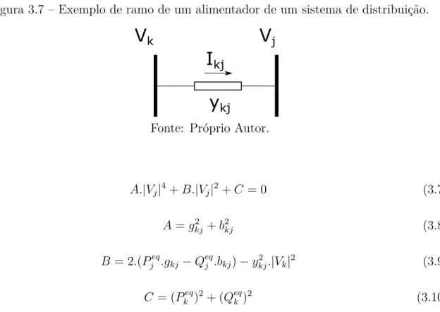 Figura 3.7 – Exemplo de ramo de um alimentador de um sistema de distribuição.