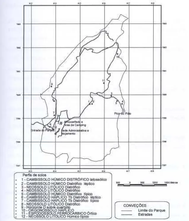 Figura 2 - Localização dos perfis de solos coletados no Parque Estadual do  Ibitipoca, município de Lima Duarte (MG)