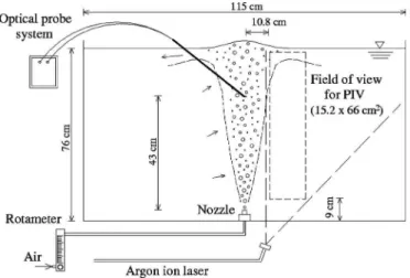 Fig. 1. Schematic of experimental apparatus