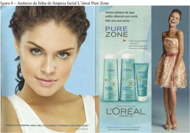 Figura 4 – Anúncio da linha de limpeza facial L’óreal Pure Zone 