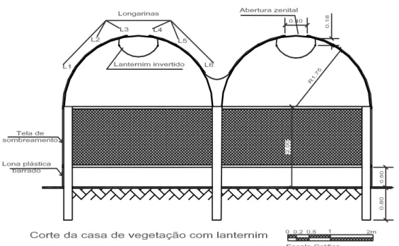 Figura  7  -  Detalhe  do  encaixe  e  fixação  da  estrutura  metálica  na  cavidade  feita no pilar central