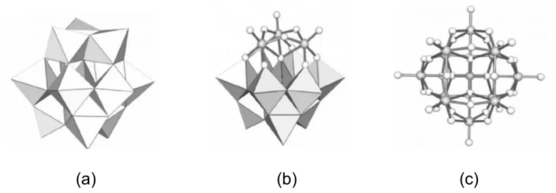 Figura 7.  A estrutura α-Keggin é apresentada como (a) uma montagem de  12  octaedros  MO 6   e  um  tetraedro  XO 4 ;  (b)  como  uma  combinação  de 