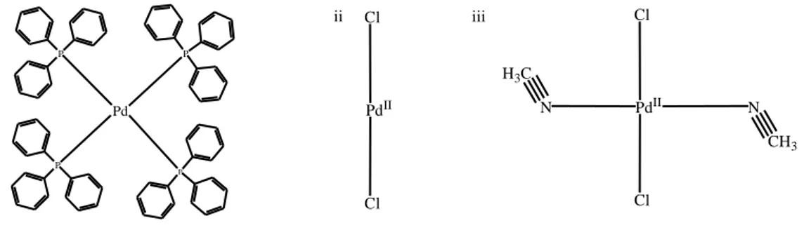 Figura 16- Catalisadores de paládio utilizados no procedimento de otimização.                   (i) Pd(PPh 3 ) 4 , (ii) PdCl 2 ,  PdCl 2 (CH 3 CN) 2 