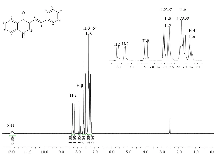 Figura 19  – Espectro de RMN de  1 H (300 MHz, DMSO-d ) da (E)-3-estirilquinolin-4(1H)-ona [30] H-2 H-2 N-H H-β H-7 H-8 H-3‟-5‟ H-5 H-β H-6 H-4‟ H-α H-3‟-5‟ H-6 H-2‟-6‟ NHO256782'6'5'4'3'