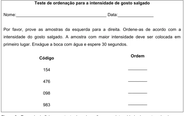 Figura 6 - Exemplo de ficha para teste de ordenação para a intensidade de gosto salgado