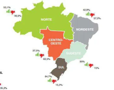 Figura 3 - Iniciativas de Coleta Seletiva nos Municípios em 2014  –  Regiões e Brasil 