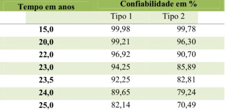 Figura 2. 22: Componentes de sistema híbrido. 