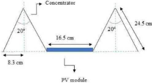 Figure 3. 7. Mirror dimensions for the PV system with radiation radiation  concentrator. 