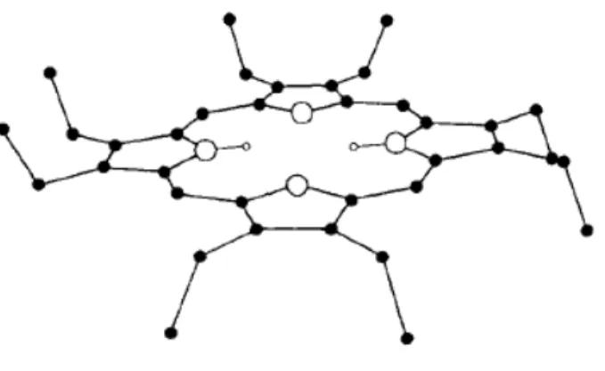 Figura 4  –  Octaetilporfirina, um exemplo de porfirina substituída em todos os carbonos 
