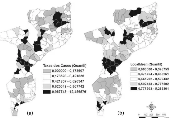 Figura  4:  Distribuição  da  variável  malária  por  quantil  (a)  e  pelo  método  da  média  móvel local (b)