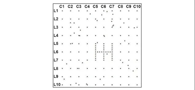 Figura 5 - Plano de Amostragem com a identificação dos números de colunas e  linhas 