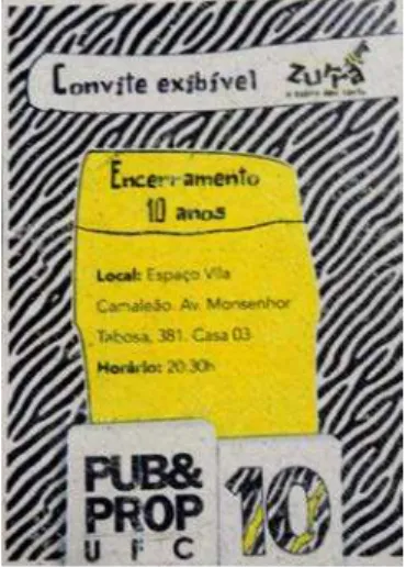 Figura 15: Certificados 