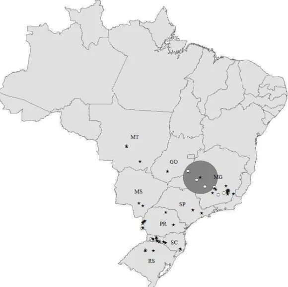 Figure 1. Distribution of MLVA types observed in 63 farms in Brazil. Repeat region 1 (RR1) P97 was 