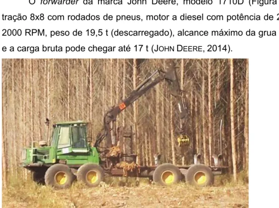 Figura 6 – Forwarder utilizado na extração de madeira, modelo John Deere 1710 