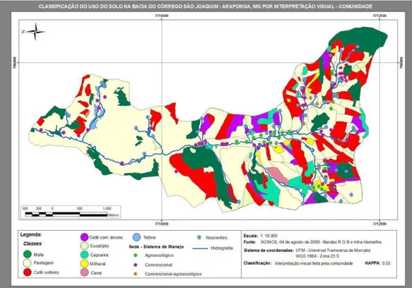 Figura 3  – Interpretação visual do uso do solo e localização das nascentes feita por  agricultores(as)  familiares  da  Bacia  do  São  Joaquim,  Araponga-MG  (Portes, 2010)