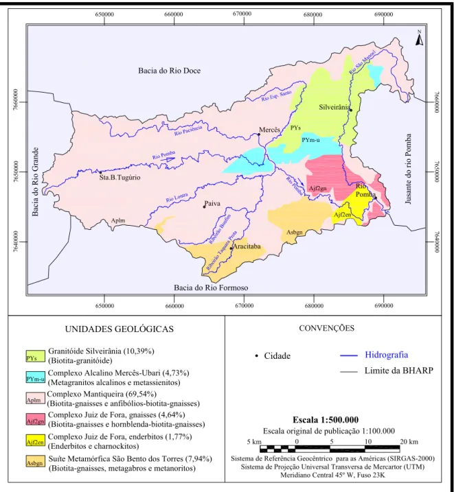 Figura 4. Distribuição das principais unidades geológicas da Bacia Hidrográfica do Alto Rio Gomba, MG