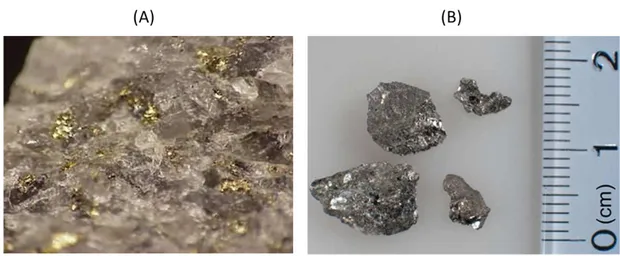 Figura 1.2: O composto Bi 2 T e 2 Se (kawazulita) ´e um IT natural encontrado em uma mina