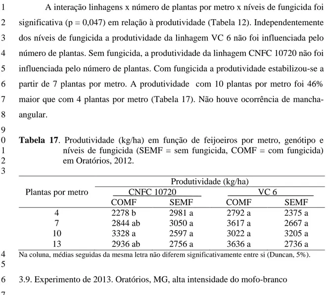 Tabela  17.  Produtividade  (kg/ha)  em  função  de  feijoeiros  por  metro,  genótipo  e 10 