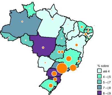 Figura  1  -  Proporção  e  quantidade  dos  trabalhadores  sobre-escolarizados  por  estados  brasileiros, 2010 