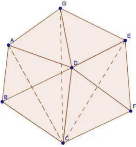 Figura 1.3: Poliedro convexo
