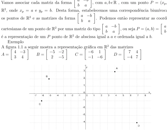 Figura 1.1: Representa¸c˜ao gr´afica das matrizes A, B, C E D.