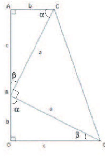 Figura 2.5: Triângulos retângulos com seus vértices alinhados e o trapézio retân- retân-gulo